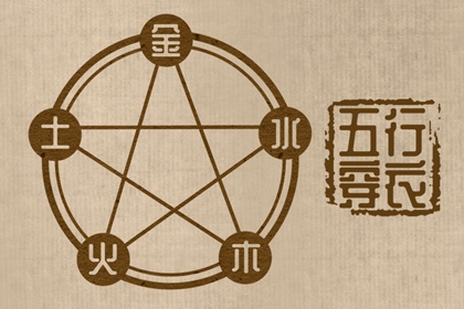 日历推算器|春节日历|干支日历|农历日历查询表|日历黄道吉日|今日日历表